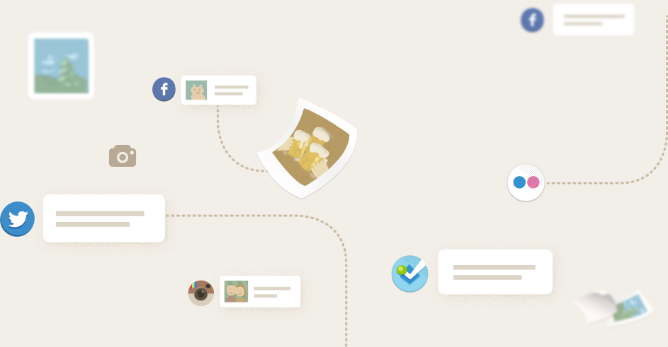 Socialmedia